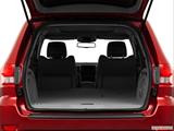  Hatchback & SUV rear angle photo